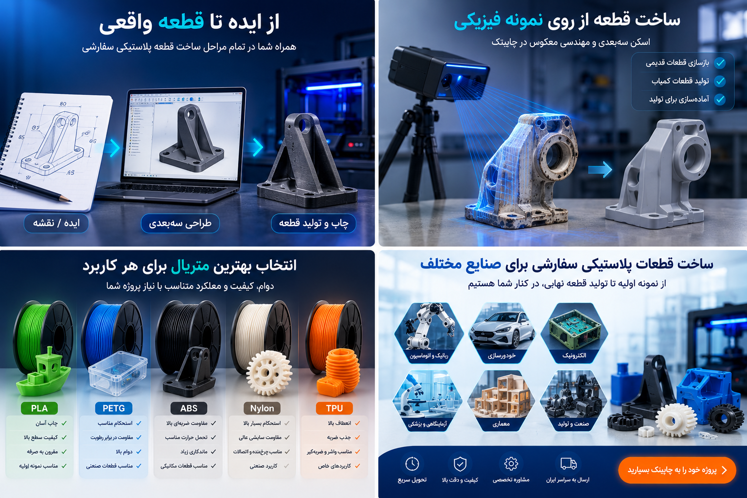 اینفوگرافیک مراحل ساخت قطعات پلاستیکی سفارشی از طراحی تا تولید با چاپ سه بعدی